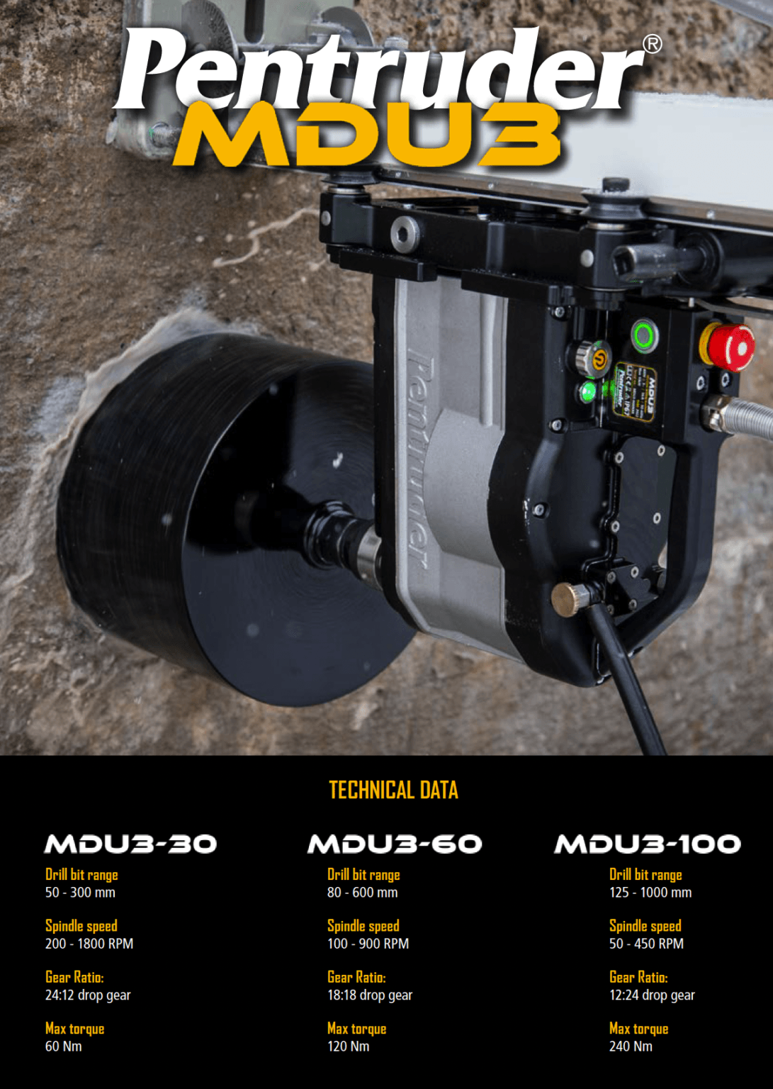 the first page of the folder with the MDU3 Core drill and technical data